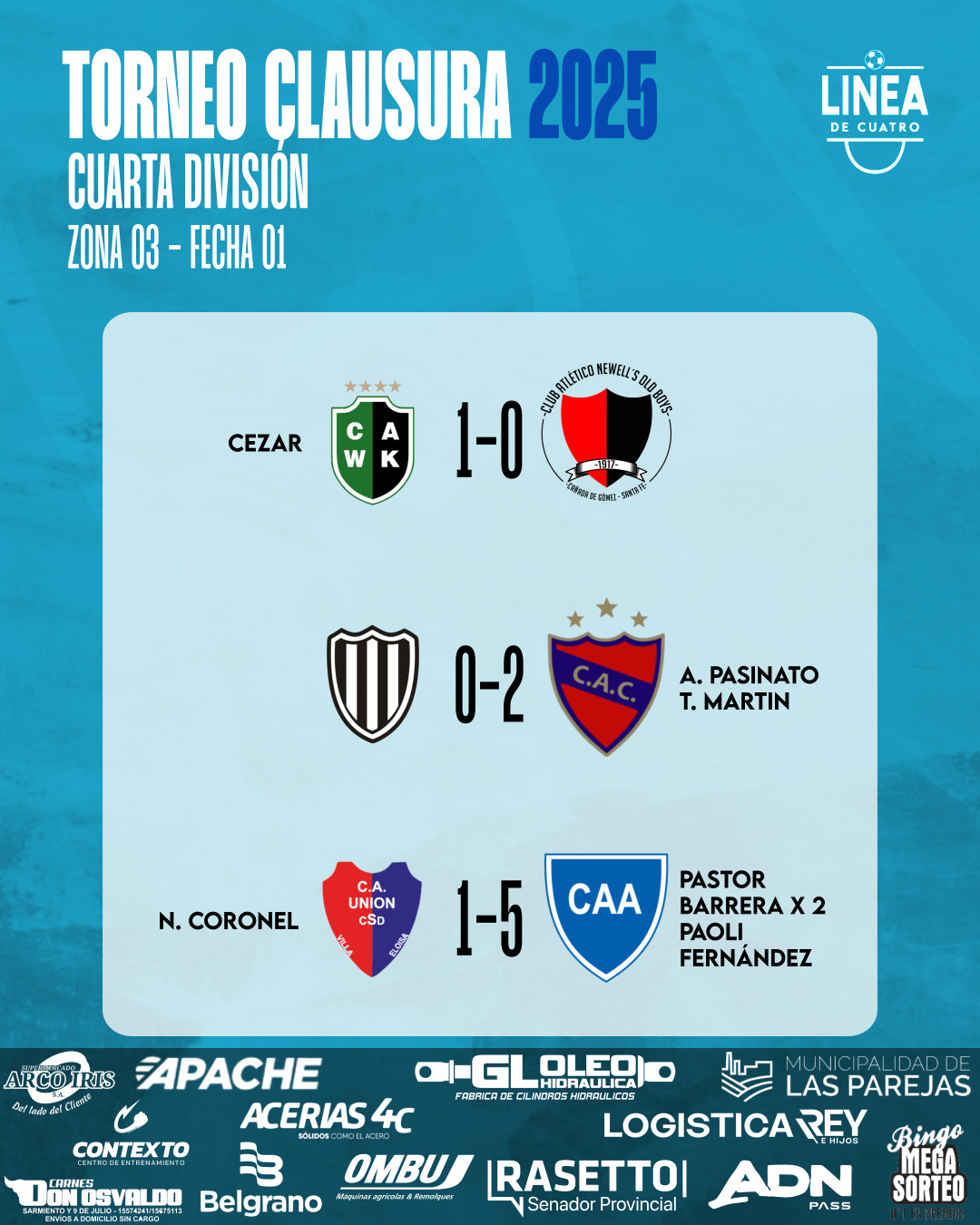 Cuarta División: Resultados y posiciones de la Fecha 01 – Línea de cuatro