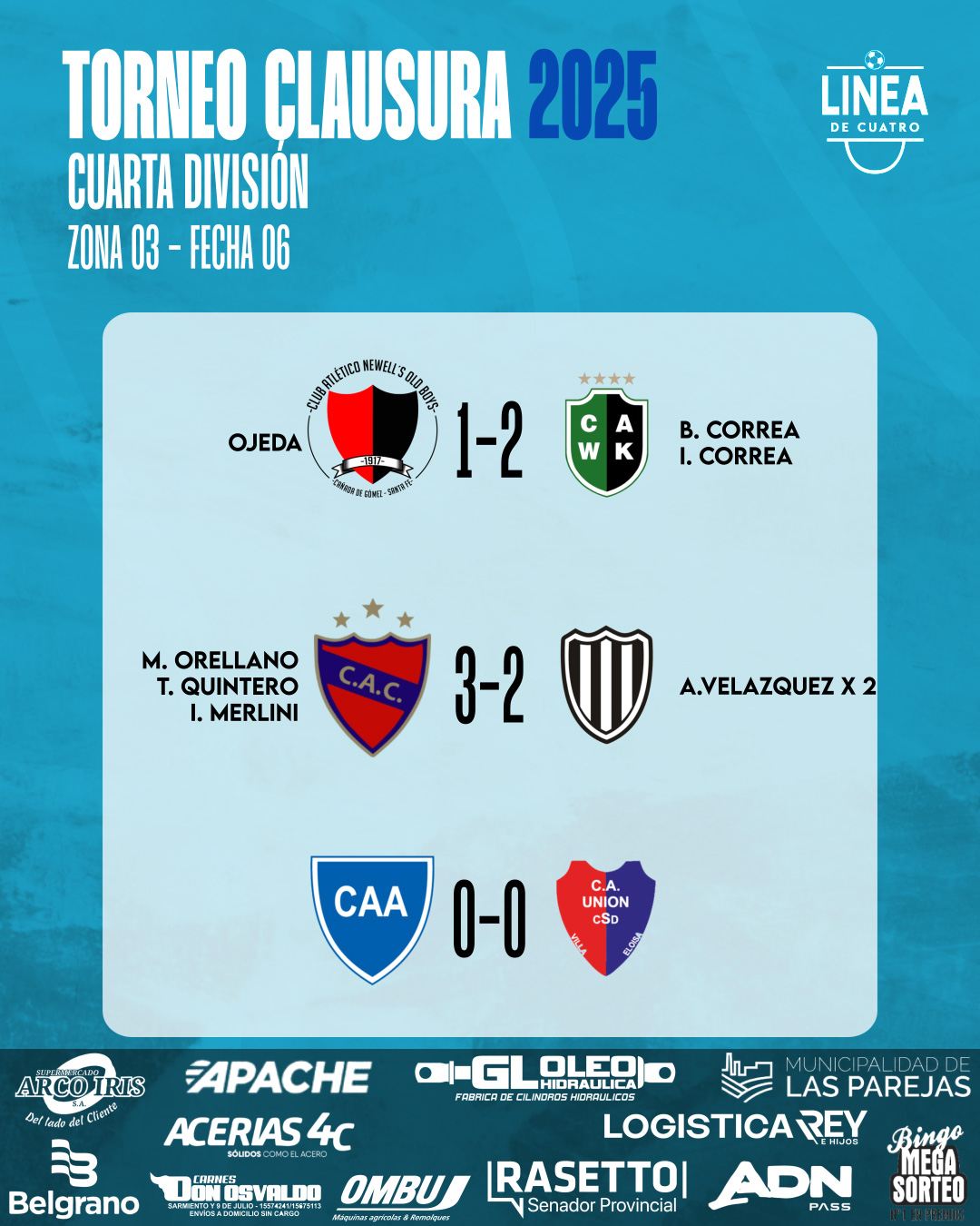 Cuarta División: Resultados y posiciones de la Fecha de las Zonas 1 y 3 ...