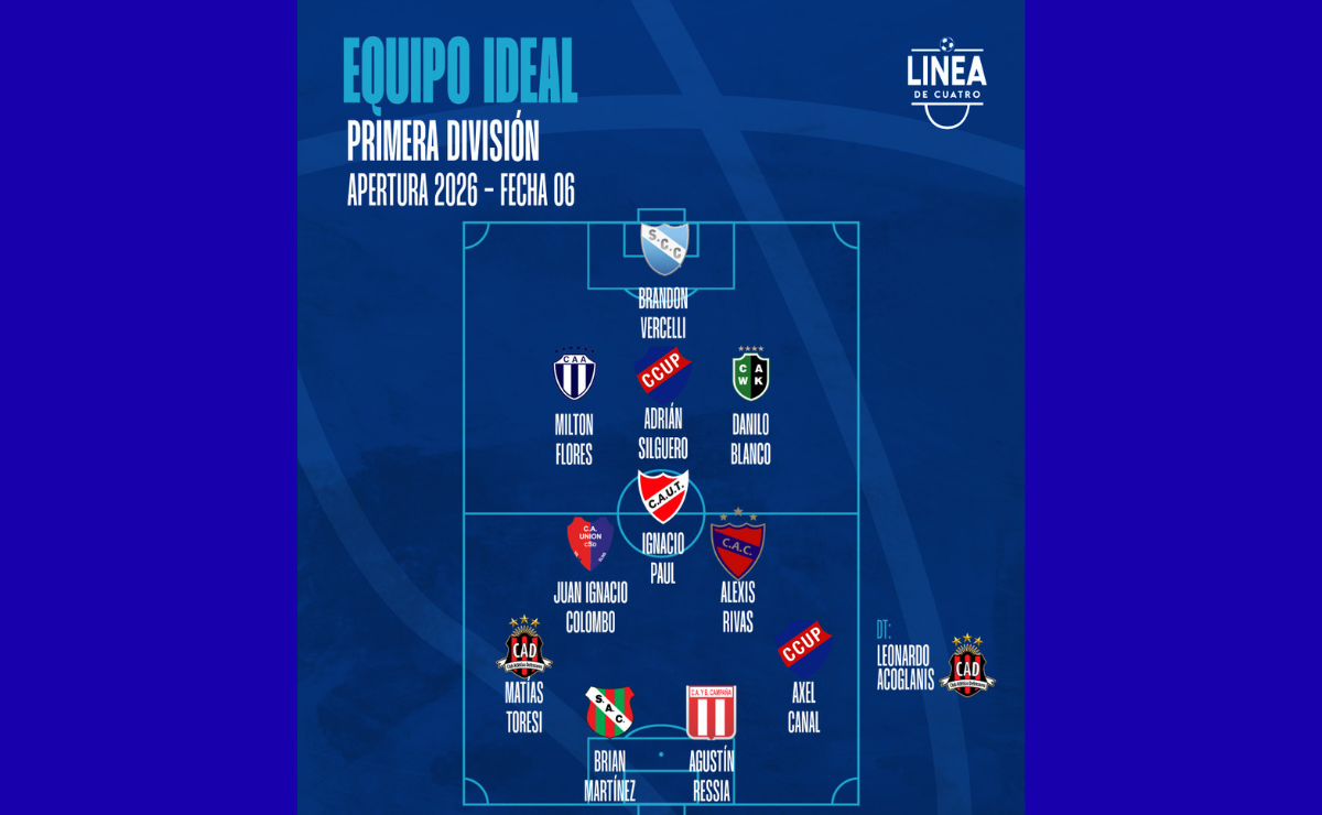 El Equipo Ideal de la Fecha 06