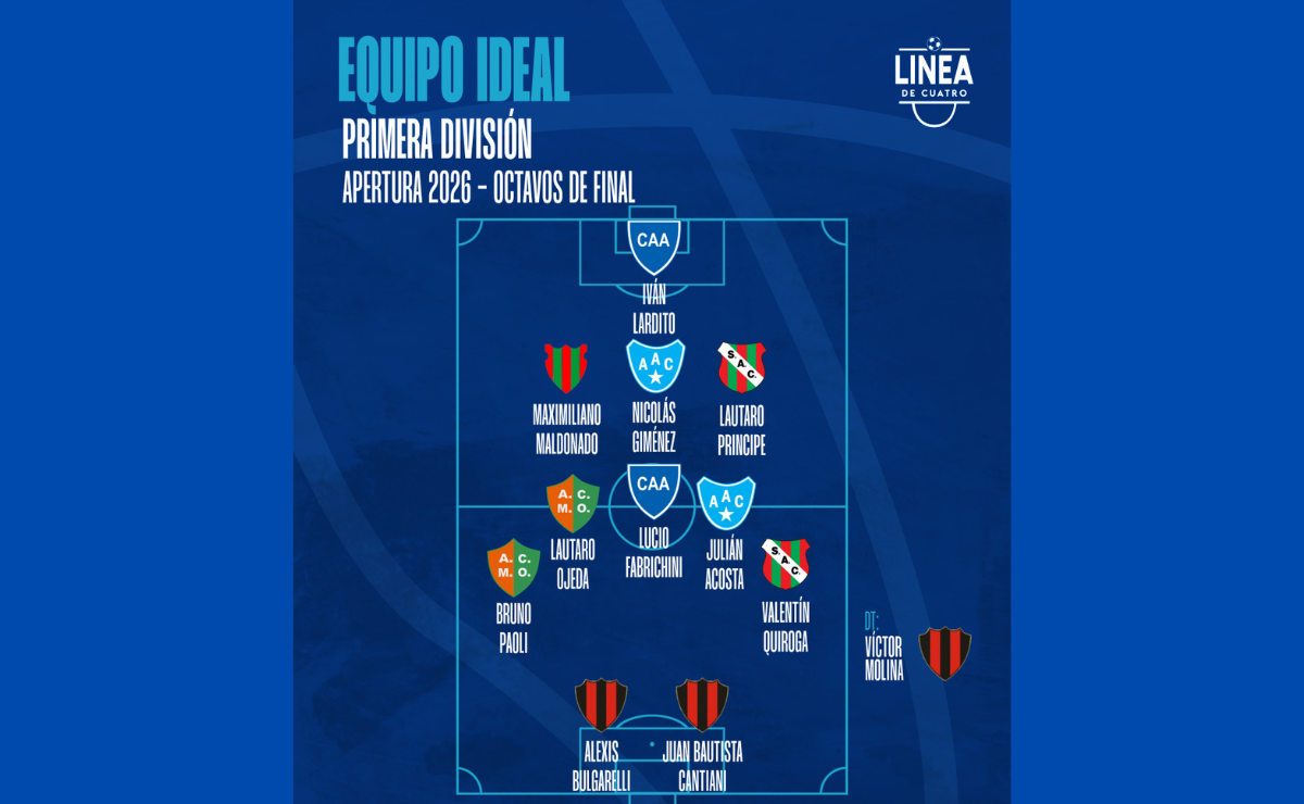 El Equipo Ideal de los Octavos de Final
