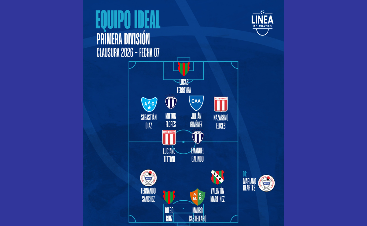 El Equipo Ideal de la Fecha 07
